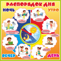 Стенд "Распорядок дня" - fgospostavki.ru - Ижевск