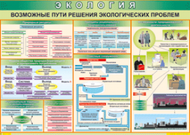 Таблица "Возможные пути решения экологических проблем" (100х140 сантиметров, винил) - fgospostavki.ru - Ижевск