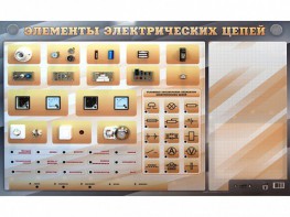Наглядно-демонстрационный светодинамический стенд "Элементы электрических цепей" с маркерными полями - fgospostavki.ru - Ижевск