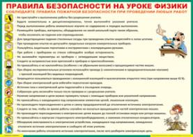 Таблица "Правила безопасности на уроке физики" (100х140 сантиметров, винил) - fgospostavki.ru - Ижевск