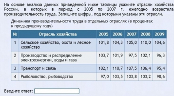 Интерактивные курсы. География 9 класс . Базовый. - fgospostavki.ru - Ижевск