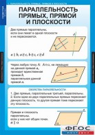 Комплект таблиц. Геометрия 10 класс. - fgospostavki.ru - Ижевск