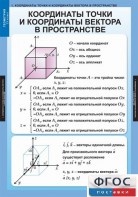 Комплект таблиц. Геометрия 11 класс. - fgospostavki.ru - Ижевск