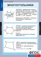 Комплект таблиц. Геометрия 8 класс. - fgospostavki.ru - Ижевск