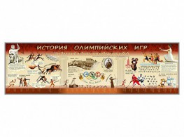 Настенное полотно "История Олимпийских игр" - fgospostavki.ru - Ижевск