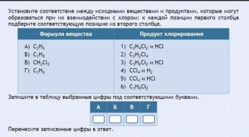 Интерактивные курсы. Химия 11 класс. Базовый. - fgospostavki.ru - Ижевск