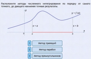 Интерактивные курсы. Информатика 11 класс . Базовый. - fgospostavki.ru - Ижевск