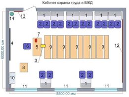 Учебная лаборатория «Безопасности жизнедеятельности и охраны труда» - fgospostavki.ru - Ижевск