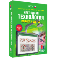 Технология. Кройка и шитье - fgospostavki.ru - Ижевск