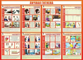 Стенд "Личная гигиена" - fgospostavki.ru - Ижевск