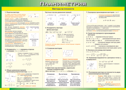 Таблица "Векторы на плоскости (Планиметрия)" (100х140 сантиметров, винил) - fgospostavki.ru - Ижевск
