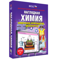 Наглядная химия. Химическое производство. Металлургия - fgospostavki.ru - Ижевск