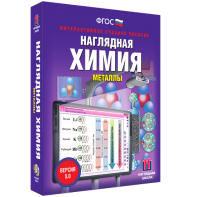 Наглядная химия. Металлы - fgospostavki.ru - Ижевск