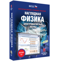 Наглядная физика. Электромагнитные волны - fgospostavki.ru - Ижевск