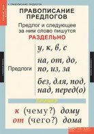 Комплект таблиц. Русский язык 1 класс. - fgospostavki.ru - Ижевск