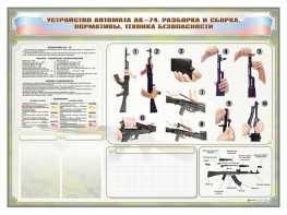 Стенд-уголок маркерный "Техника безопасности. Устройство, сборка и разборка автомата АК-74. Нормативы" - fgospostavki.ru - Ижевск