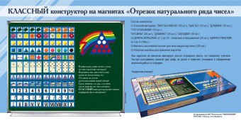 Отрезок натурального ряда чисел. Классный конструктор на магнитах - fgospostavki.ru - Ижевск
