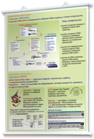 Плакаты по информатике для оформления кабинета. - fgospostavki.ru - Ижевск