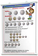 Плакаты по математике 1-4 классы. Для оформления кабинета. - fgospostavki.ru - Ижевск