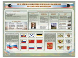 Интерактивный электрифицированный стенд "Устройство и государственная символика Российской Федерации" - fgospostavki.ru - Ижевск