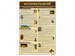 Стенды "История религий" - fgospostavki.ru - Ижевск