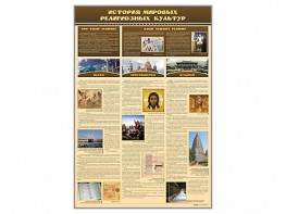 Стенд "История мировых религиозных культур" - fgospostavki.ru - Ижевск