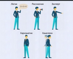 Интерактивные курсы. Русский язык 9 класс . Базовый. - fgospostavki.ru - Ижевск