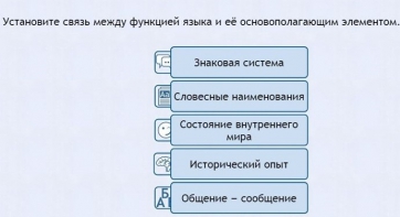Интерактивные курсы. Русский язык 7 класс . Базовый. - fgospostavki.ru - Ижевск
