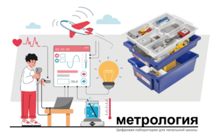 Цифровая лаборатория по метрологии для начальной школы - fgospostavki.ru - Ижевск