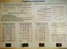 Планшет «Сварные соединения» - fgospostavki.ru - Ижевск