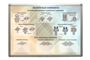 Планшет «Заклепочные соединения» - fgospostavki.ru - Ижевск