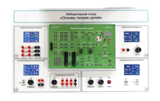 Лабораторный стенд «Основы теории цепей» - fgospostavki.ru - Ижевск