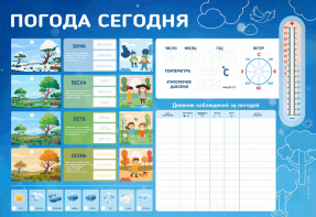 Стенд-уголок маркерный "Погода сегодня" - fgospostavki.ru - Ижевск