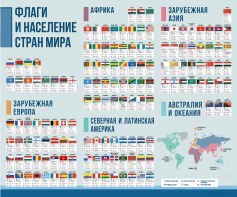 Стенд "Флаги и население мира" - fgospostavki.ru - Ижевск