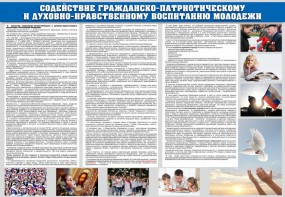 Стенд "Содействие гражданско-патриотическому и духовно-нравственному воспитанию молодежи" - fgospostavki.ru - Ижевск