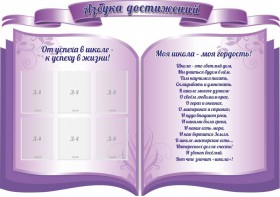 Стенд "Азбука достижений" (резной стенд из 3-х частей) - fgospostavki.ru - Ижевск