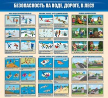 Стенд "Безопасность на воде, дороге, в лесу" - fgospostavki.ru - Ижевск