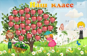 Стенд "Наш класс" Вариант 3 - fgospostavki.ru - Ижевск