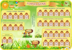 Стенд "Город букв" - fgospostavki.ru - Ижевск