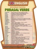 Стенд "Фразовые глаголы" - fgospostavki.ru - Ижевск