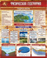 Стенд "Физическая география. Гидросфера" Вариант 1 - fgospostavki.ru - Ижевск