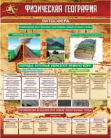 Стенд "Физическая география. Литосфера" Вариант 1 - fgospostavki.ru - Ижевск