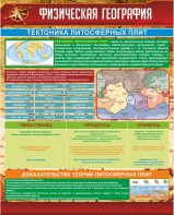 Стенд "Физическая география. Тектоника литосферных плит" - fgospostavki.ru - Ижевск