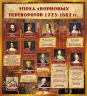 Стенд "Эпоха дворцовых переворотов" - fgospostavki.ru - Ижевск