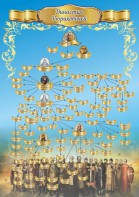 Стенд "Династия Рюриковичей" Вариант 1 - fgospostavki.ru - Ижевск