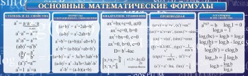 Стенд "Основные математические формулы" - fgospostavki.ru - Ижевск