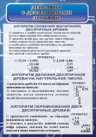 Стенд "Действия с десятичными дробями" - fgospostavki.ru - Ижевск