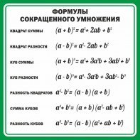 Стенд "Формулы сокращенного умножения" Вариант 2 - fgospostavki.ru - Ижевск