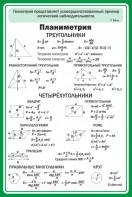 Стенд "Планиметрия" - fgospostavki.ru - Ижевск