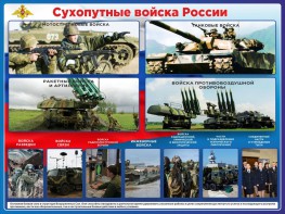 Стенд "Сухопутные войска России" - fgospostavki.ru - Ижевск